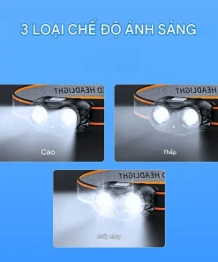 ĐÈN PIN ĐỘI ĐẦU SMILING SHARK TD-0166A- MINI, CẢM BIẾN SÓNG, SIÊU NHẸ 45G