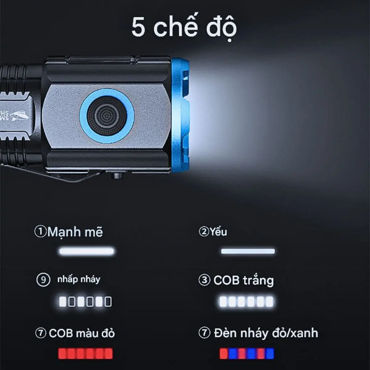 ĐÈN PIN MINI ĐA NĂNG SMILING SHARK SD-1026 (3xT20 + COB) 5 ĐÈN PIN MINI ĐA NĂNG SMILING SHARK SD-1026